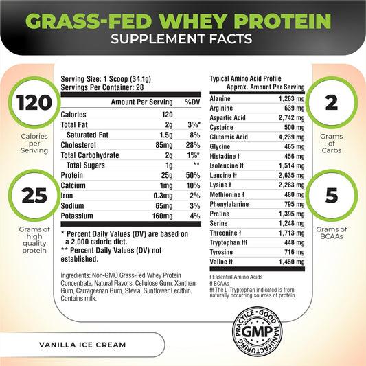 Nutrology grass-fed whey shake glass with vanilla flavor for post-workout recovery