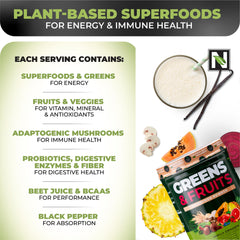 Probiotics in Nutrology Greens & Fruits Powder promote gut-friendly nutrition