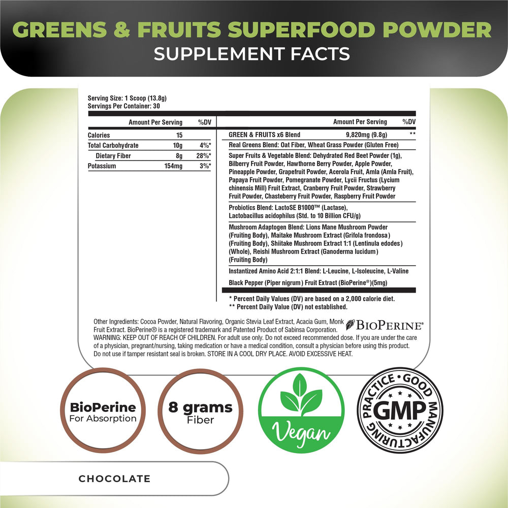 Nutrology greens & fruits powder tub chocolate on kitchen counter.