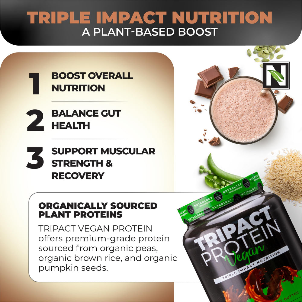 Nutrology TRIPACT BCAAs and glutamine graphic hints at endurance recovery
