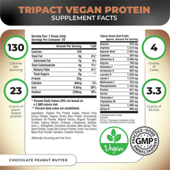 Nutrology TRIPACT chocolate peanut butter scoop shows tasty flavor and convenient protein boost