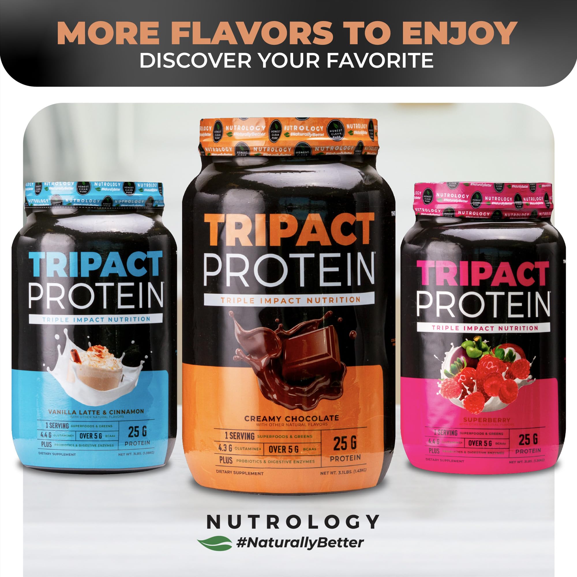 Nutrology Tripact creamy chocolate shake delivers smooth taste.