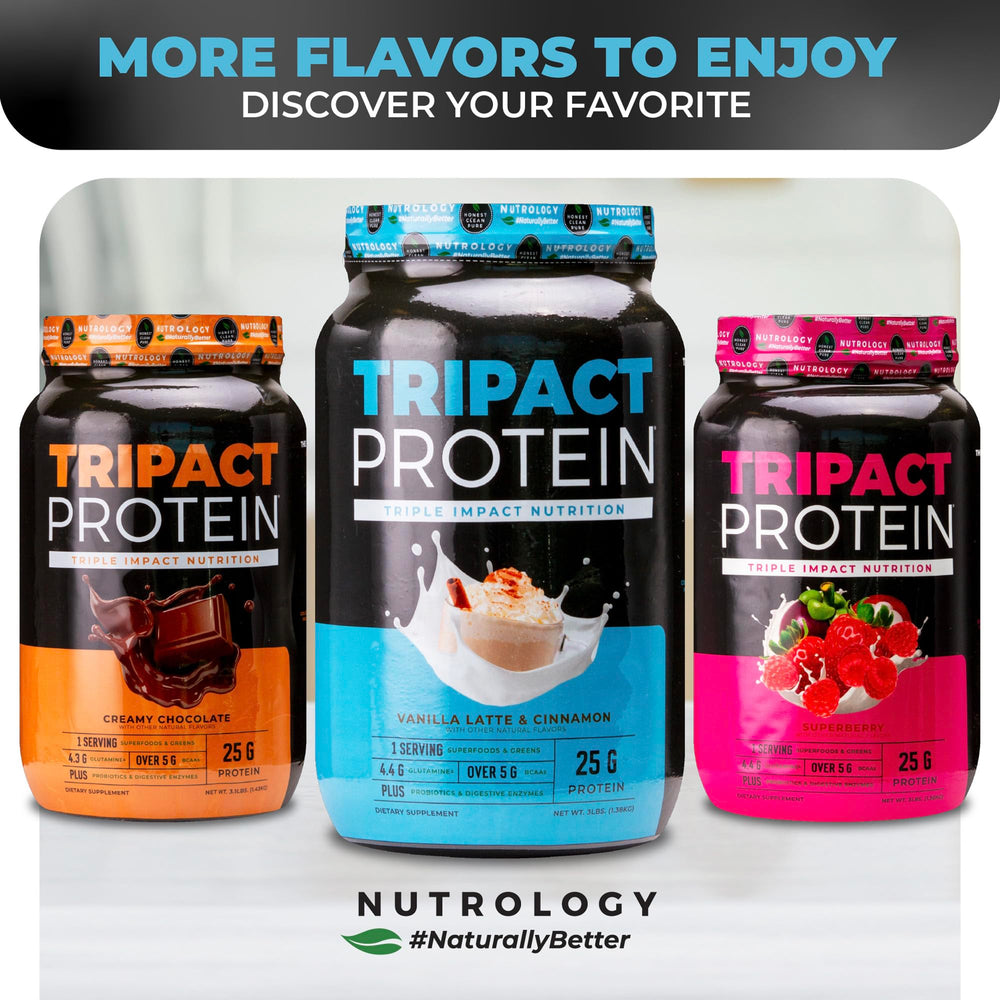 Nutrology TRIPACT digestive enzymes promote smoother mixing and digestion