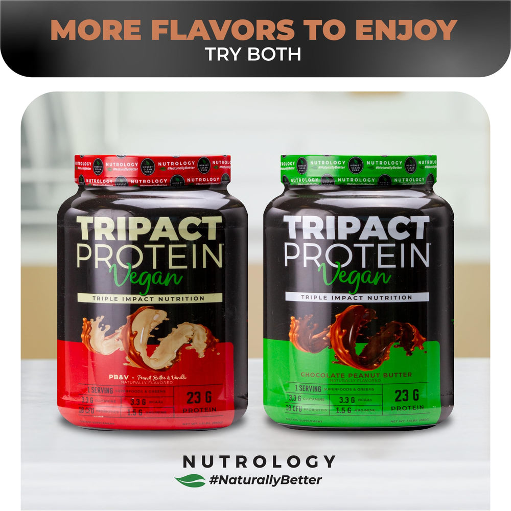 Nutrology TRIPACT gluten-free soy-free label communicates allergen-friendly nutrition