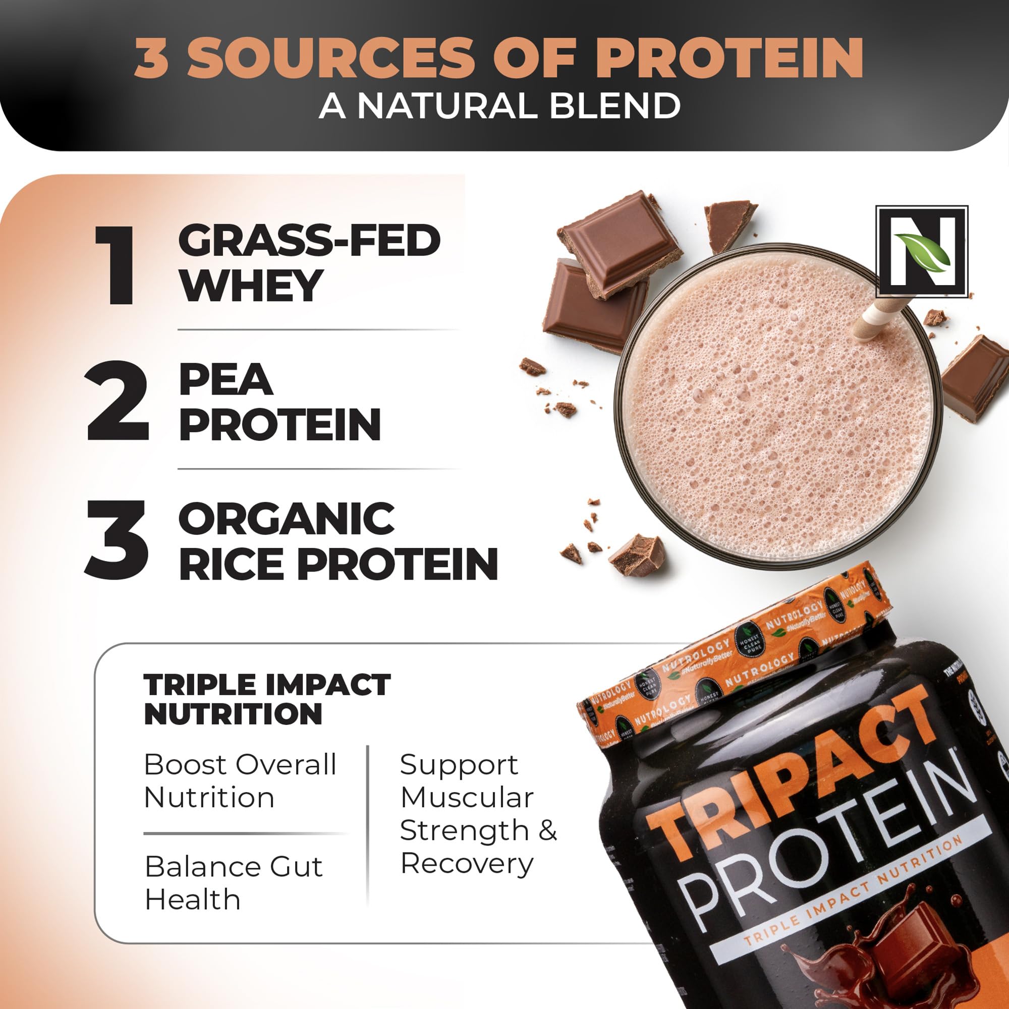 Nutrology TRIPACT label confirms gluten-free and no added sugar