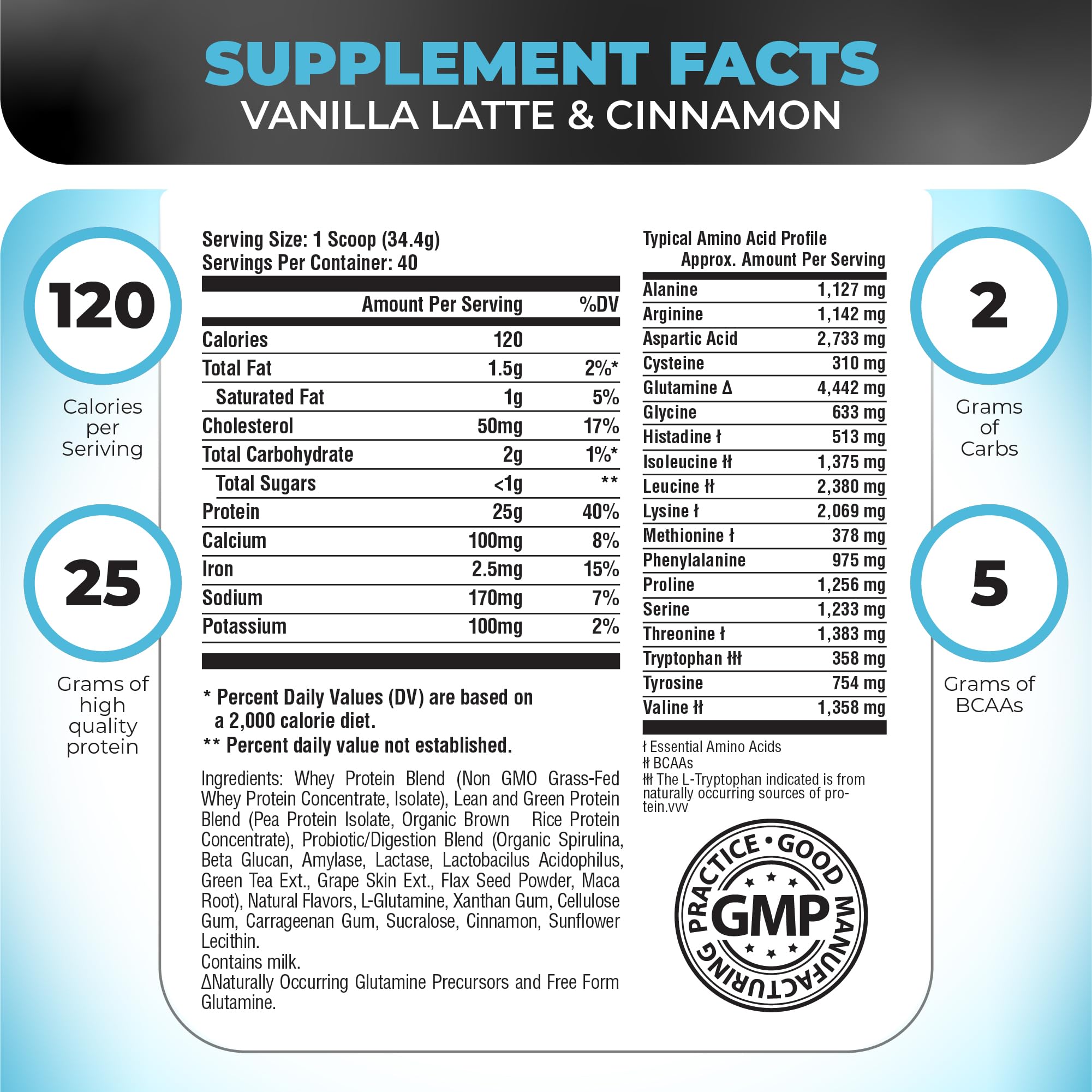 Nutology TRIPACT protein powder scoop beside the container for precise servings.
