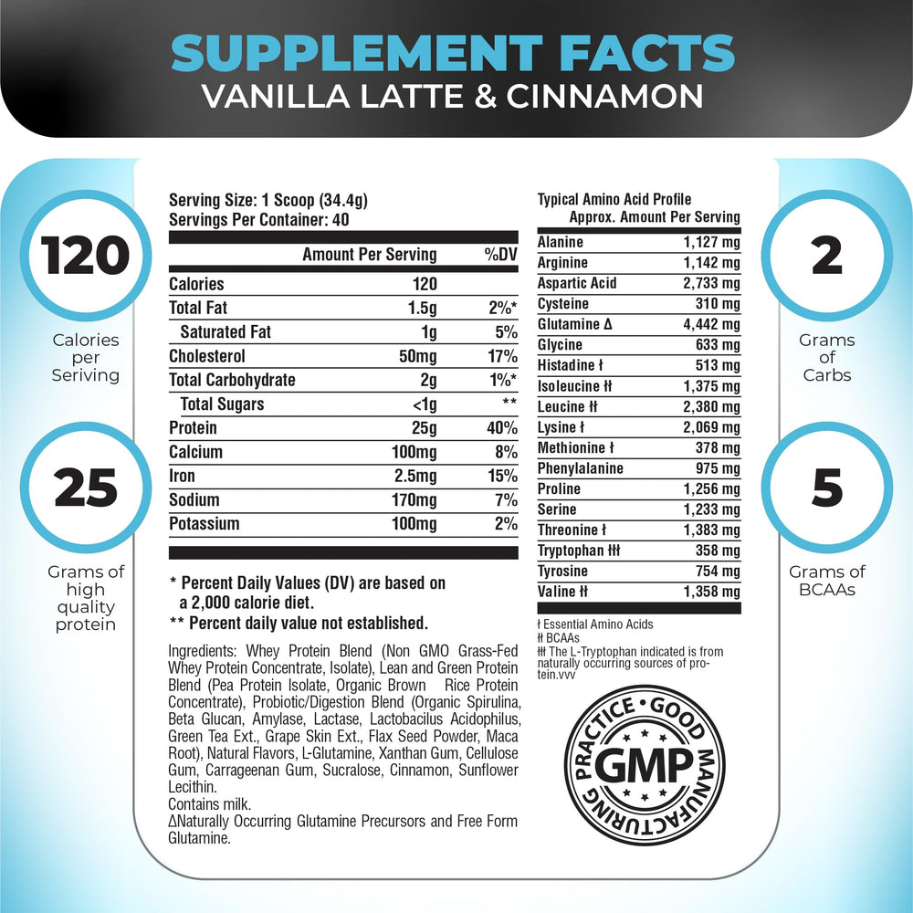 Nutology TRIPACT protein powder scoop beside the container for precise servings.