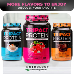 Nutrology TRIPACT ready-to-drink shake beside a glass of nutrition-packed beverage.