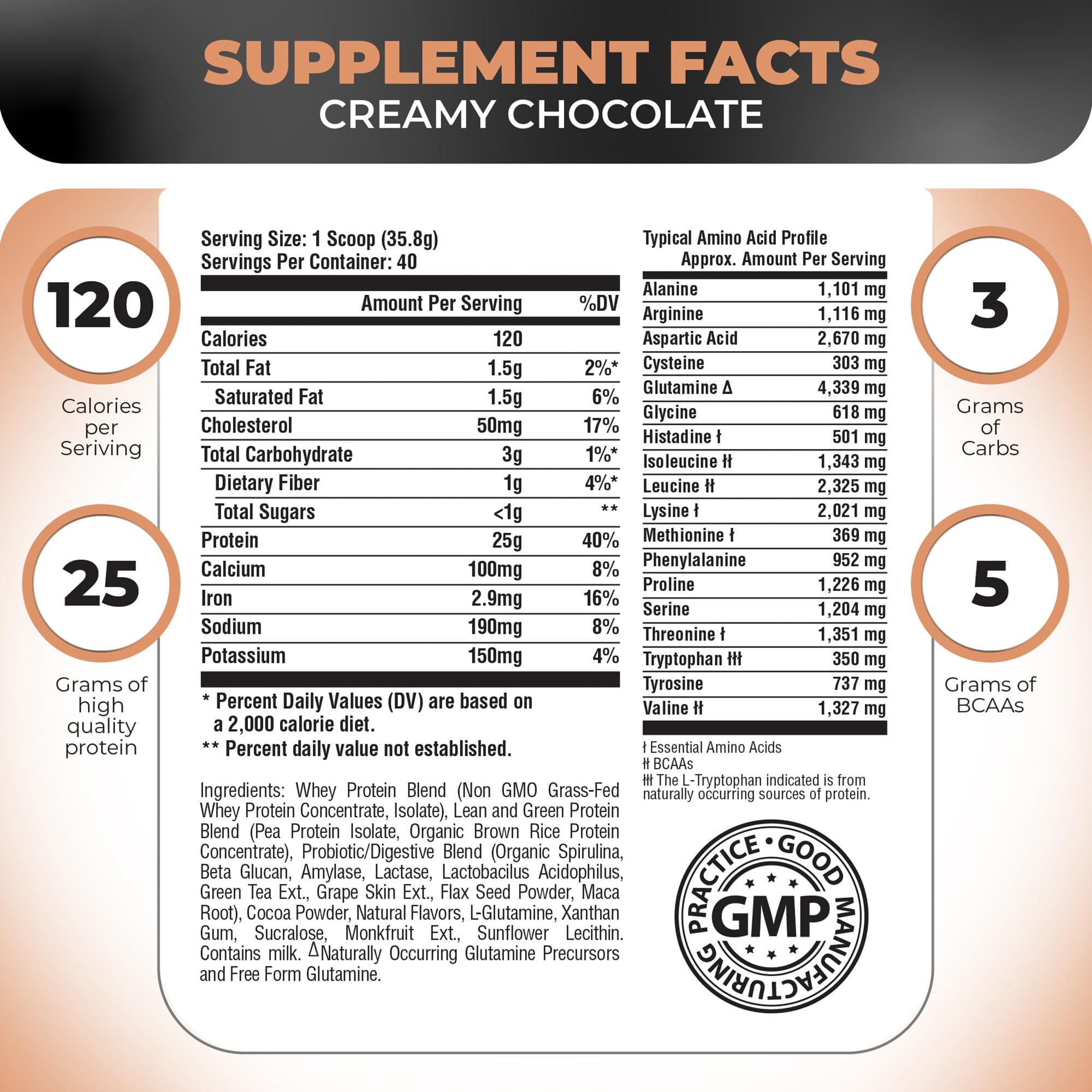 Nutrology TRIPACT scoop blends quickly into a smooth shake with long-lasting energy