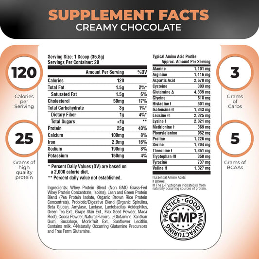 Nutrology Tripact shake being poured for convenient on-the-go nutrition.