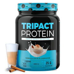 Nutrology TRIPACT vanilla latte shake shows smooth texture for post-workout recovery