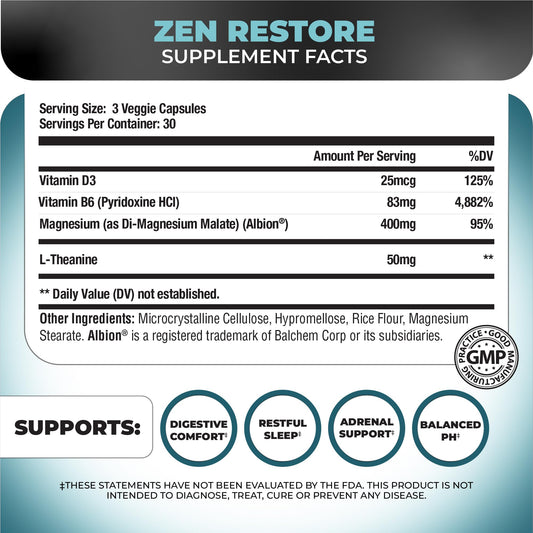 Close-up of Nutrology Zen Restore capsules highlighting magnesium-based recovery and relaxation