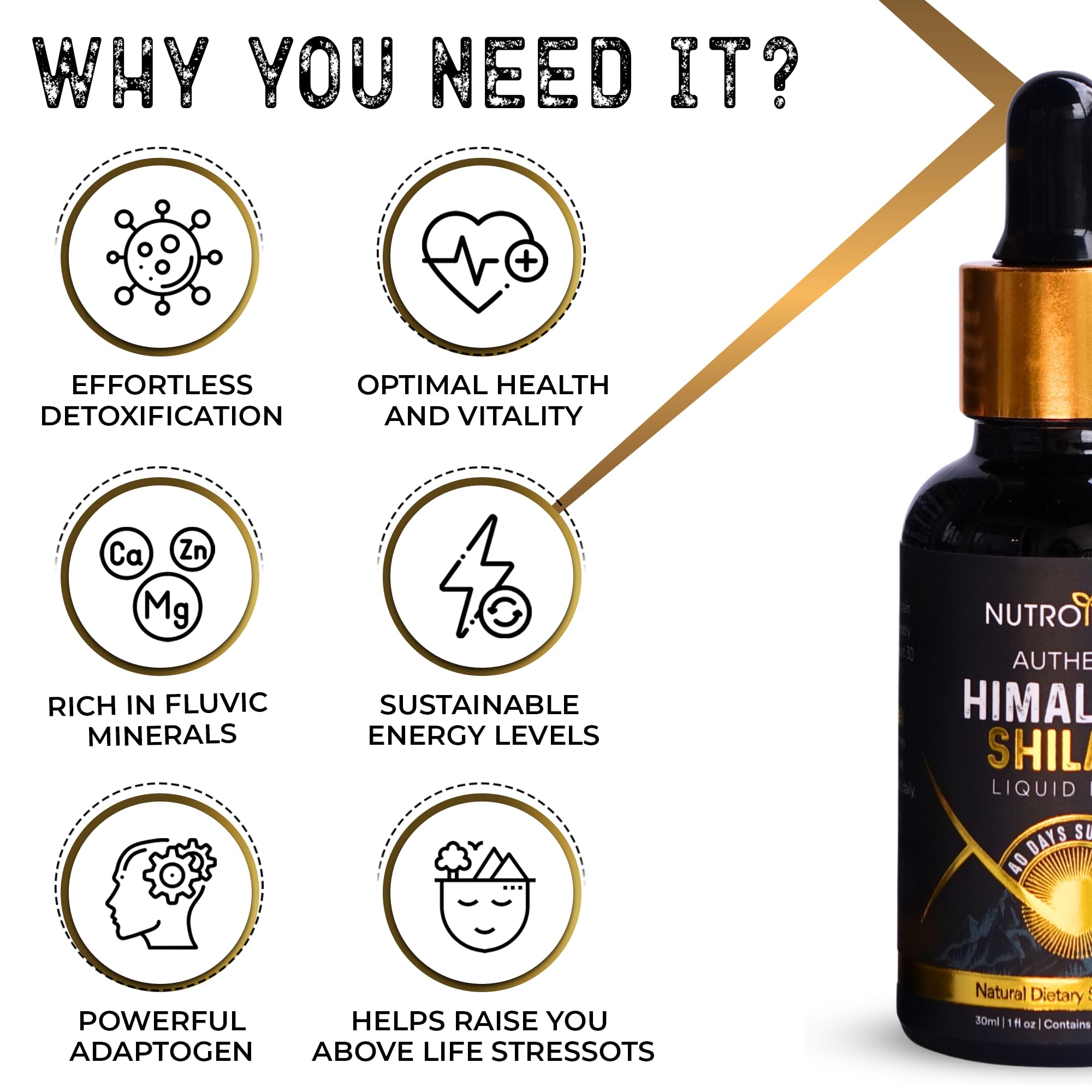 NutroTonic Himalayan origin wild-crafted shilajit resin with rich minerals