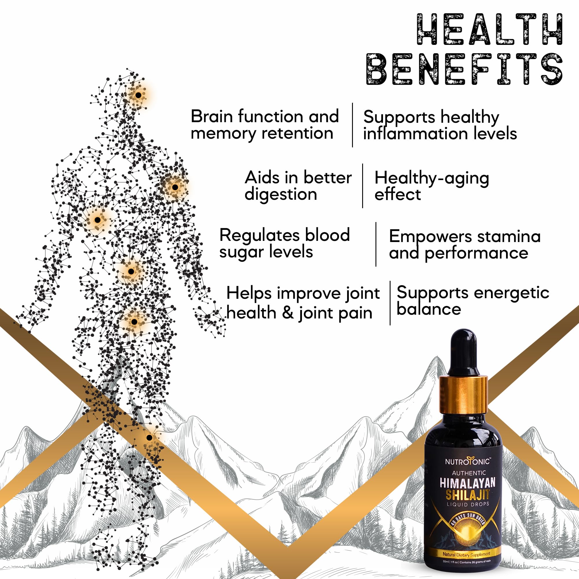 NutroTonic Shilajit Drops glass bottle close-up showing premium resin texture