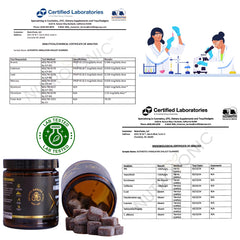 Gummies arranged beside a dosage guide for daily use