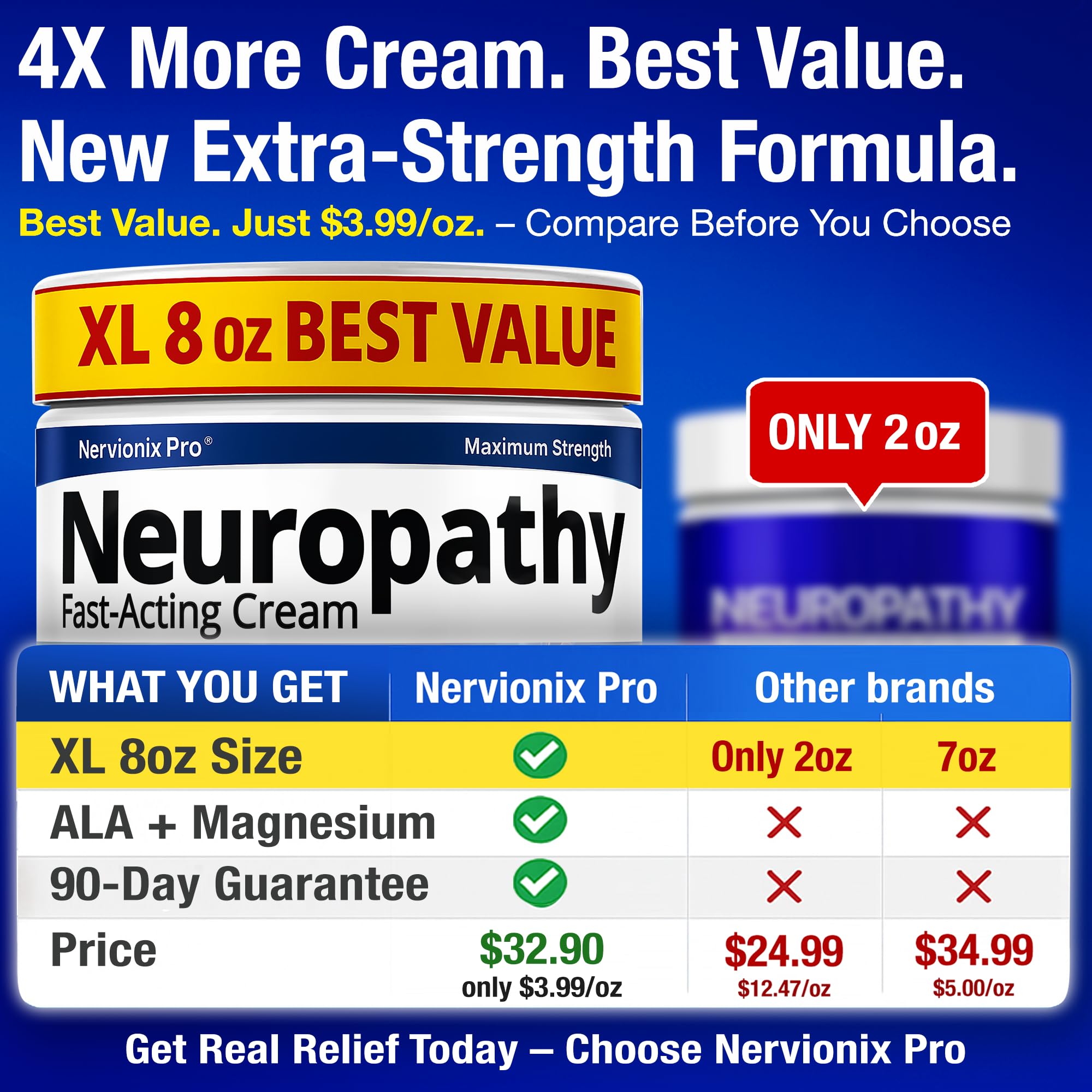Nuturna Neuropathy Relief Cream 8 oz jar side view highlighting value and durable packaging.