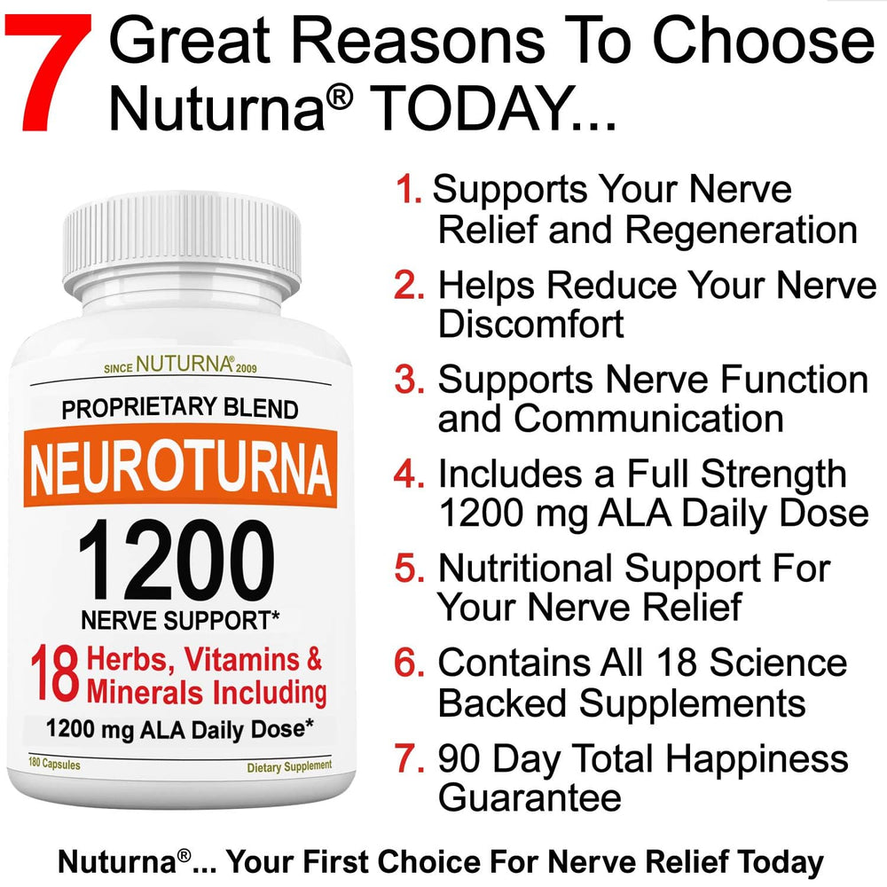 Nuturna Neuroturna label closeup highlighting 1200 mg ALA and premium ingredients.
