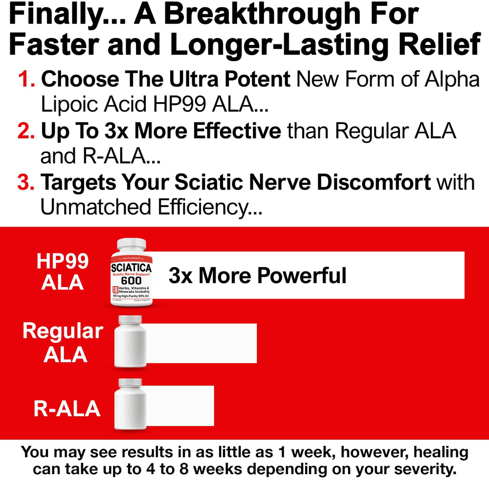 Nuturna Sciatica Nerve Relief 18-in-1 ingredients label emphasizes premium nerve-support blend.