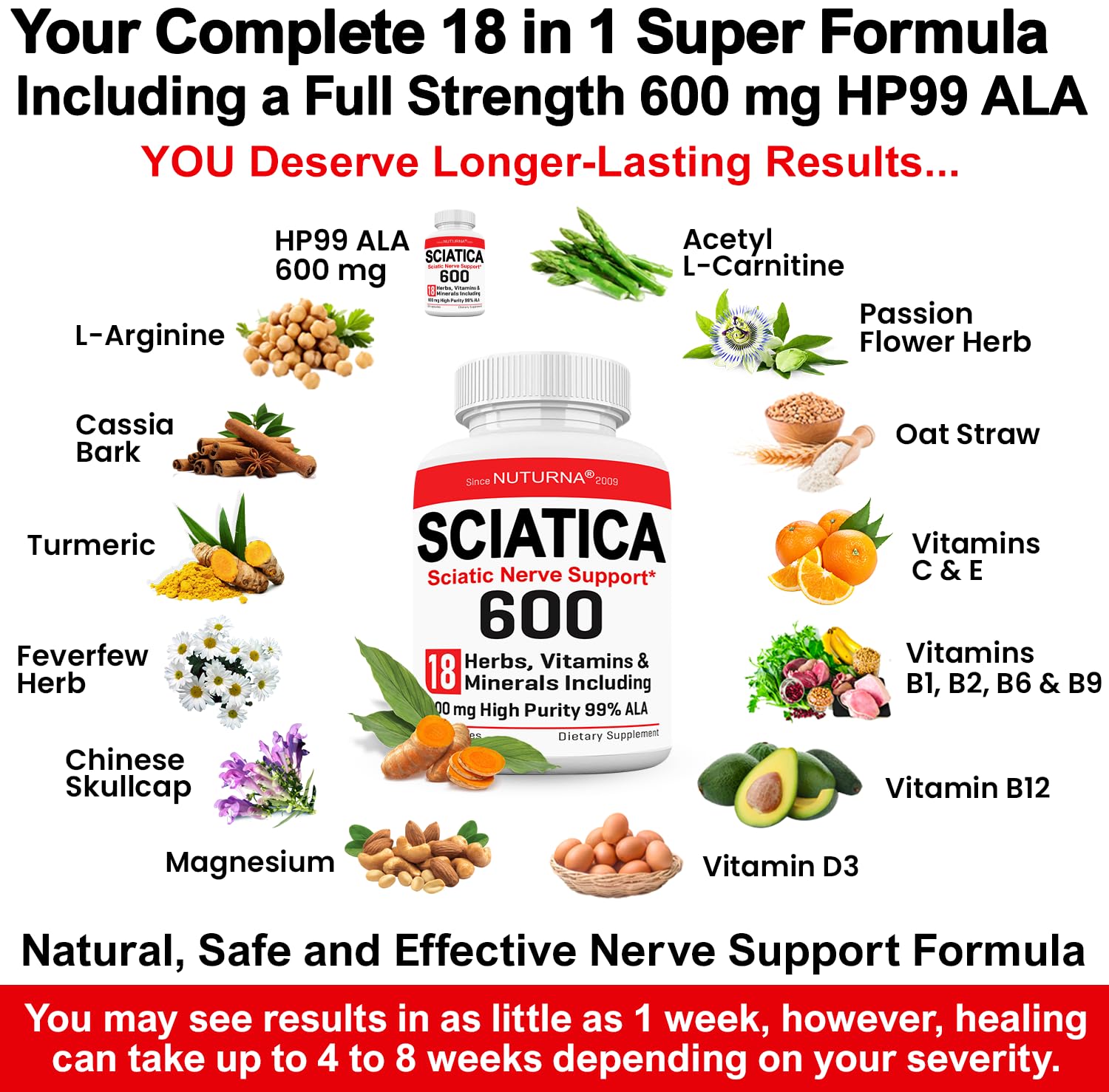 Nuturna Sciatica Nerve Relief usage scene with glass of water for easy daily intake.