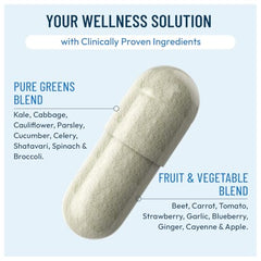 NUU3 Nature’s Superfuel capsules ready for immune and gut-friendly nutrition