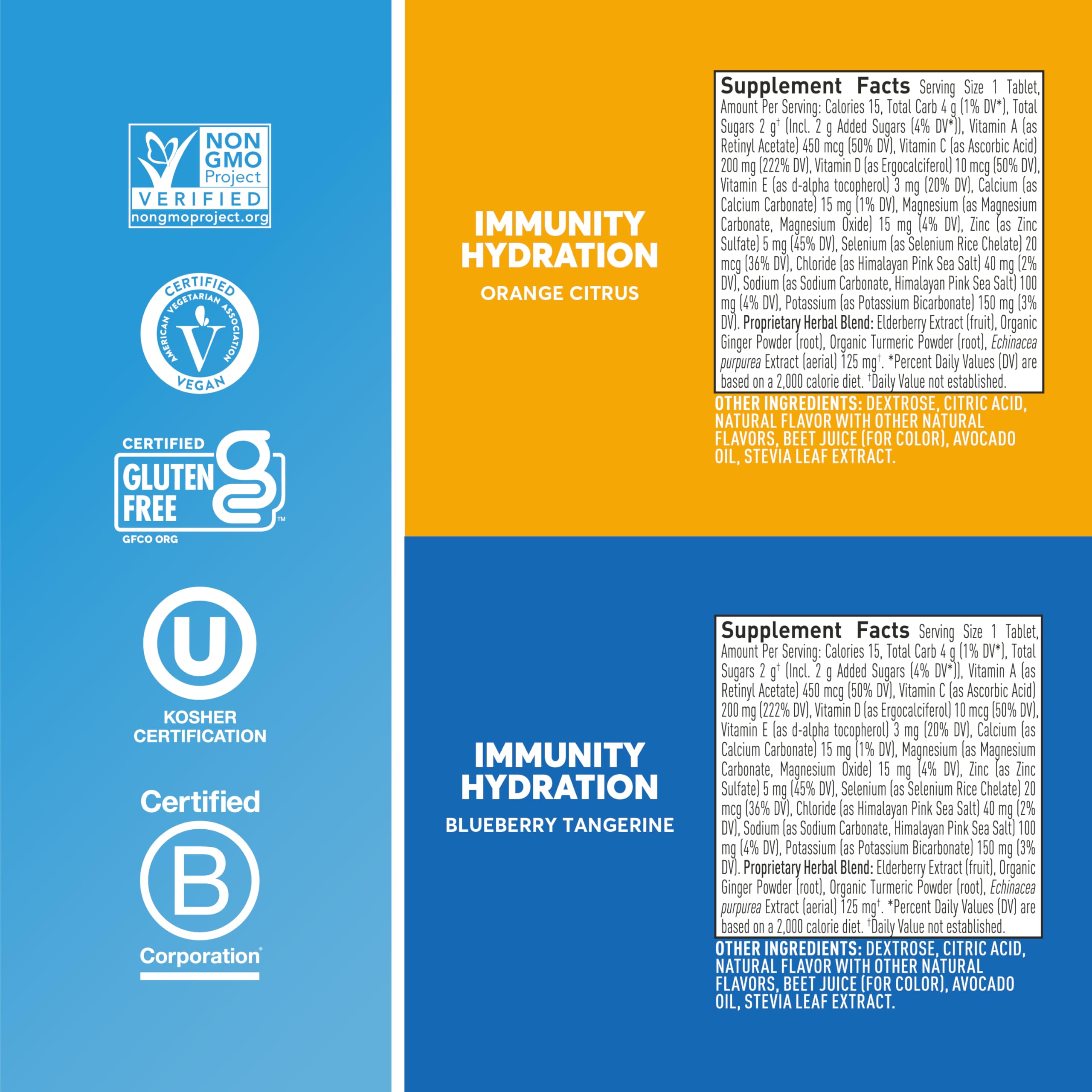 Nuun Immunity 4-pack packaging ideal for travel.