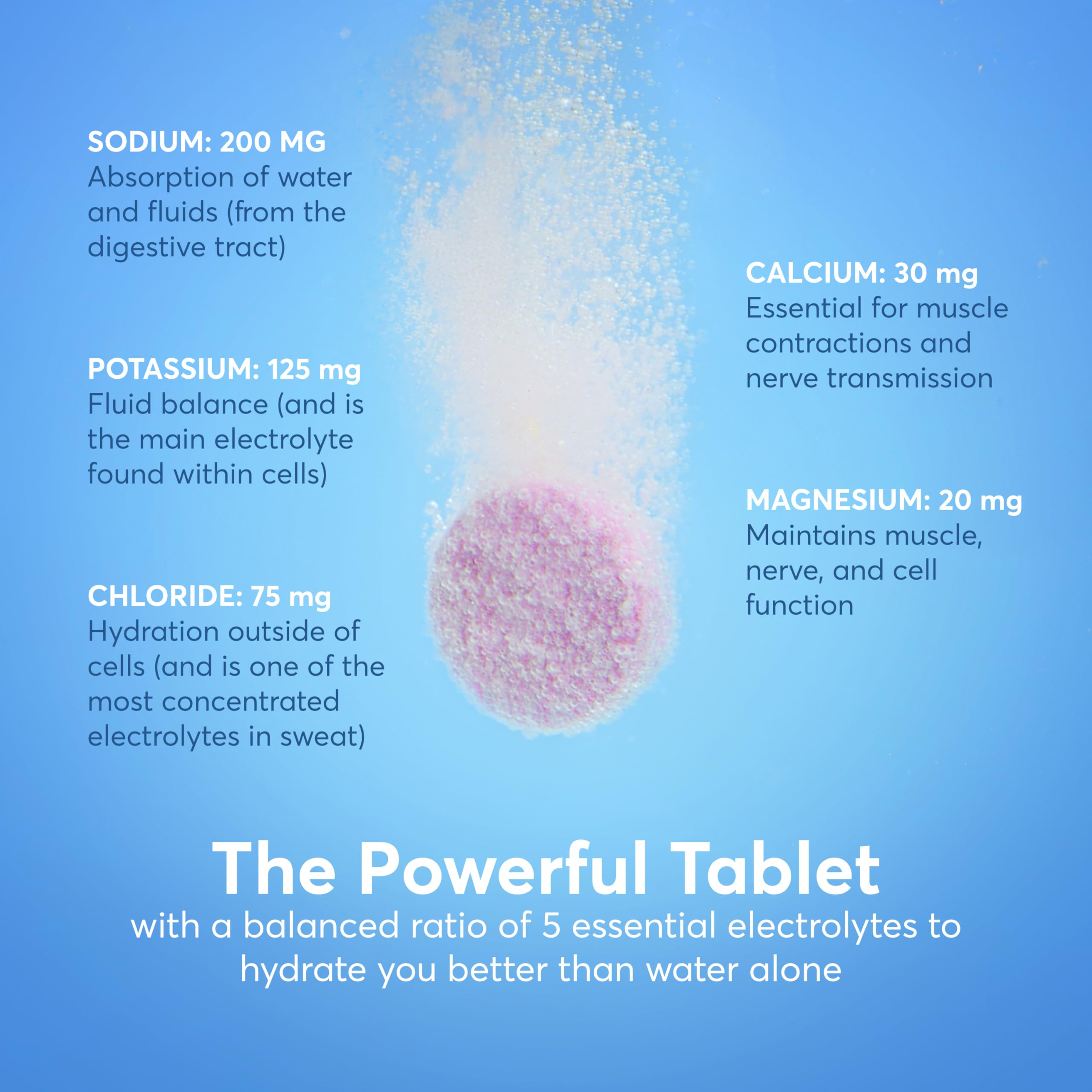 Nuun Zero Sugar packaging highlighting gluten-free vegan formula