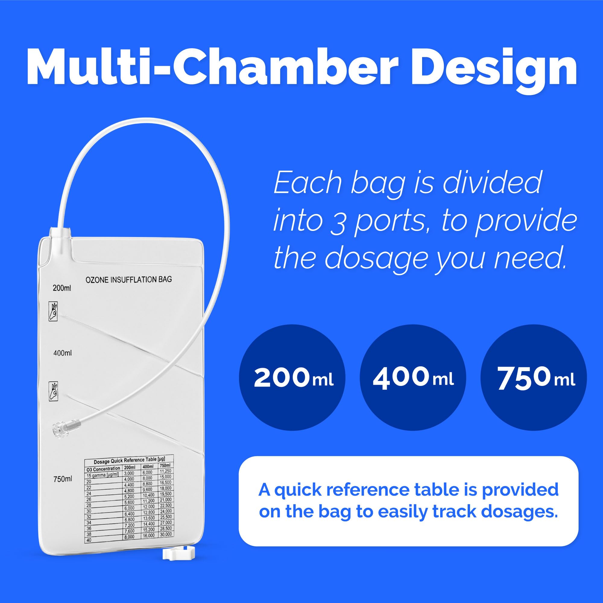 Nuvälsa 3-Chamber Insufflation Bag 400 ml supports intermediate ozone delivery options