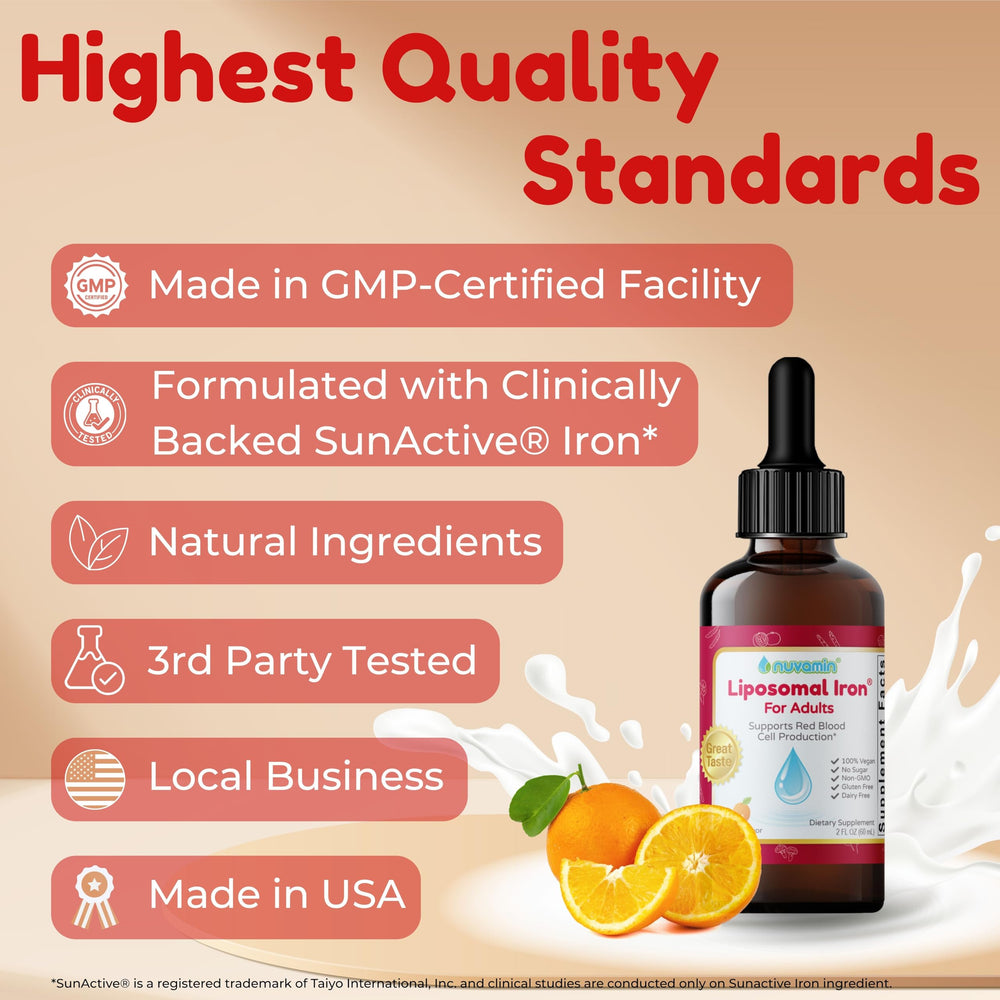 Nuvamin liposomal delivery graphic highlights efficient iron delivery.