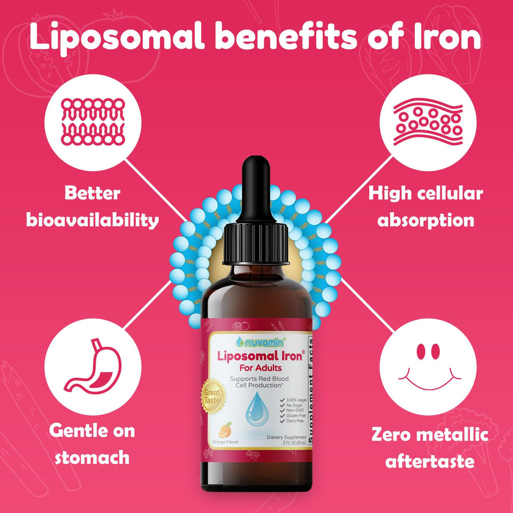 Close-up pour of Nuvamin iron drops for easy dosing.