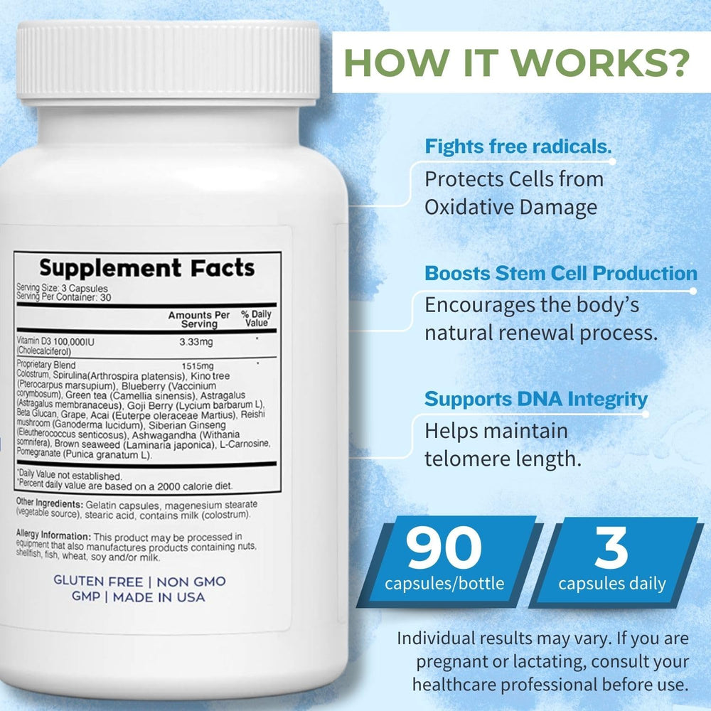 NuVi Global Stemforte Plus capsules laid out to show daily dosage.
