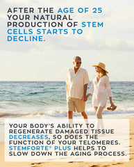 Three Stemforte Plus capsules representing the daily dosage.