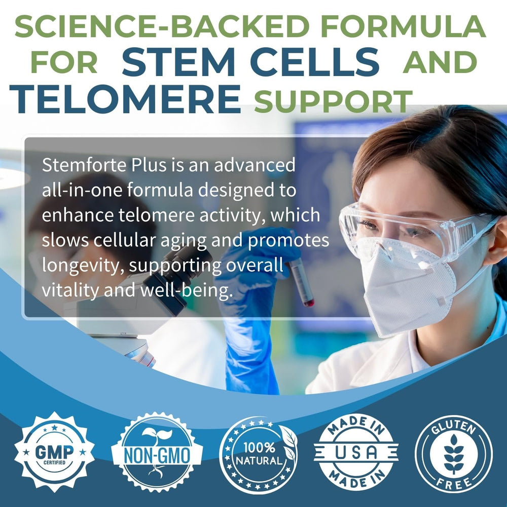 L-Carnosine ingredient spotlight in Stemforte Plus formula.