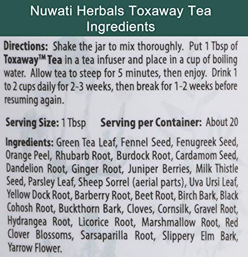 Nuwati Toxaway Tea dried herbs mix ready for infusion and liver-supporting benefits