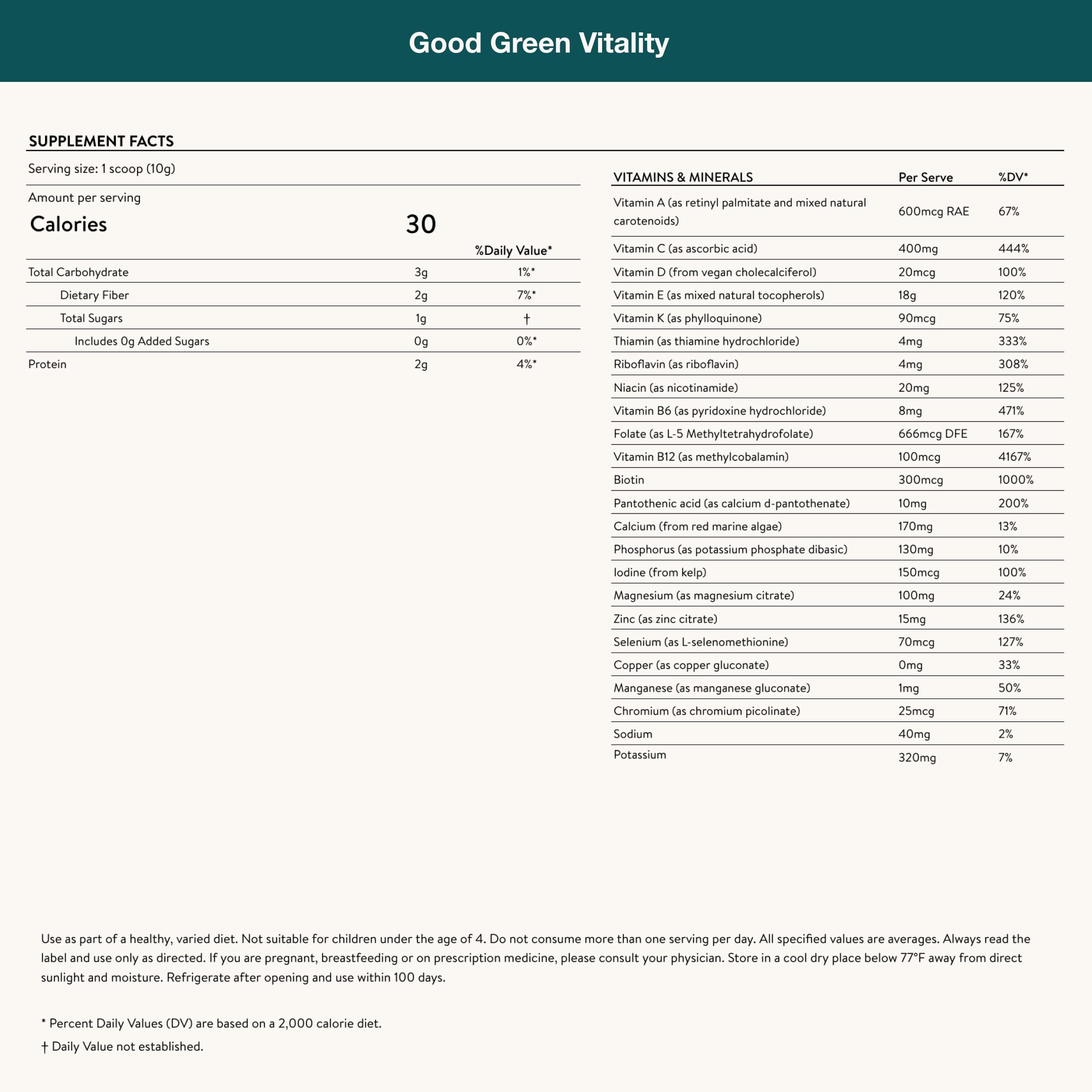 Nuzest Good Green Vitality ingredients chart emphasizes plant based antioxidants and minerals