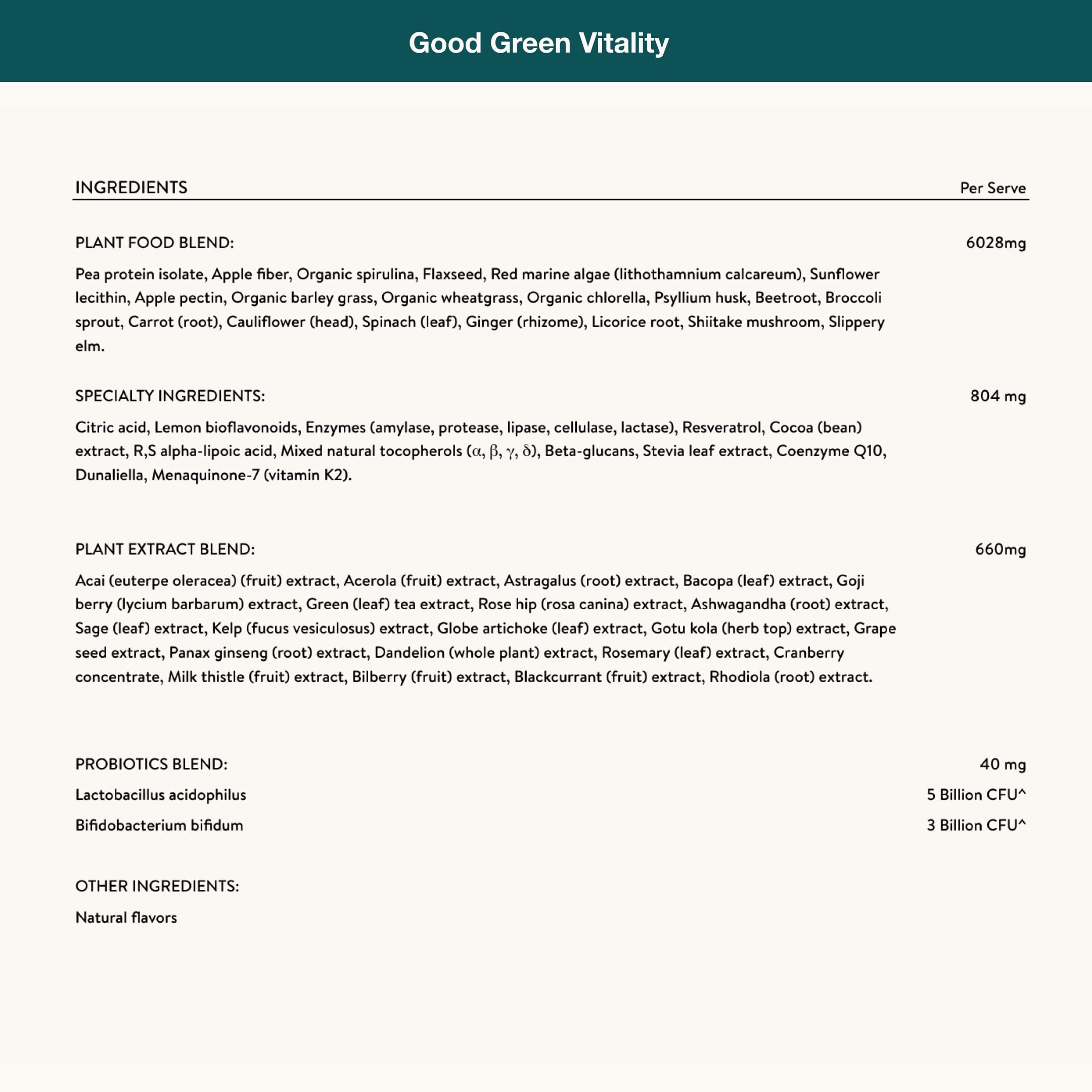 Nuzest Good Green Vitality morning smoothie highlights convenience and taste