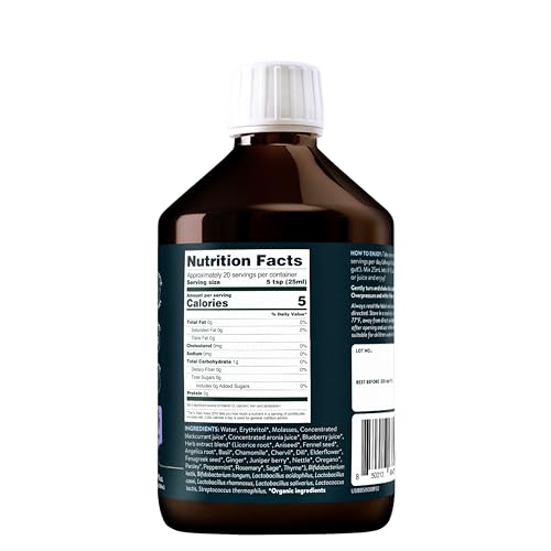 Nuzest Inner Biome Blend label - clear ingredients for probiotic complexity
