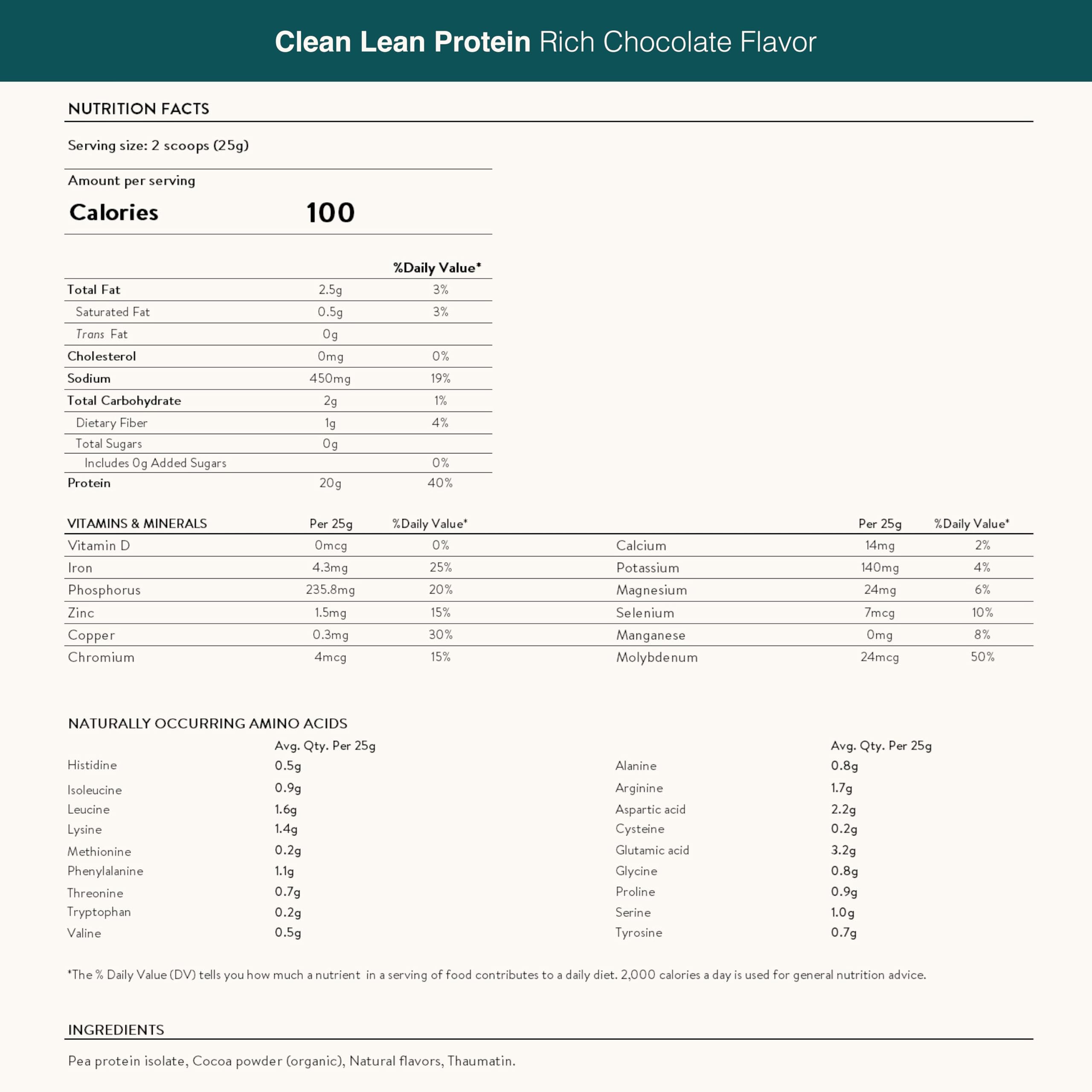 Nuzest pea protein ingredients sourced from European golden peas