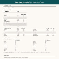 Nuzest pea protein ingredients sourced from European golden peas