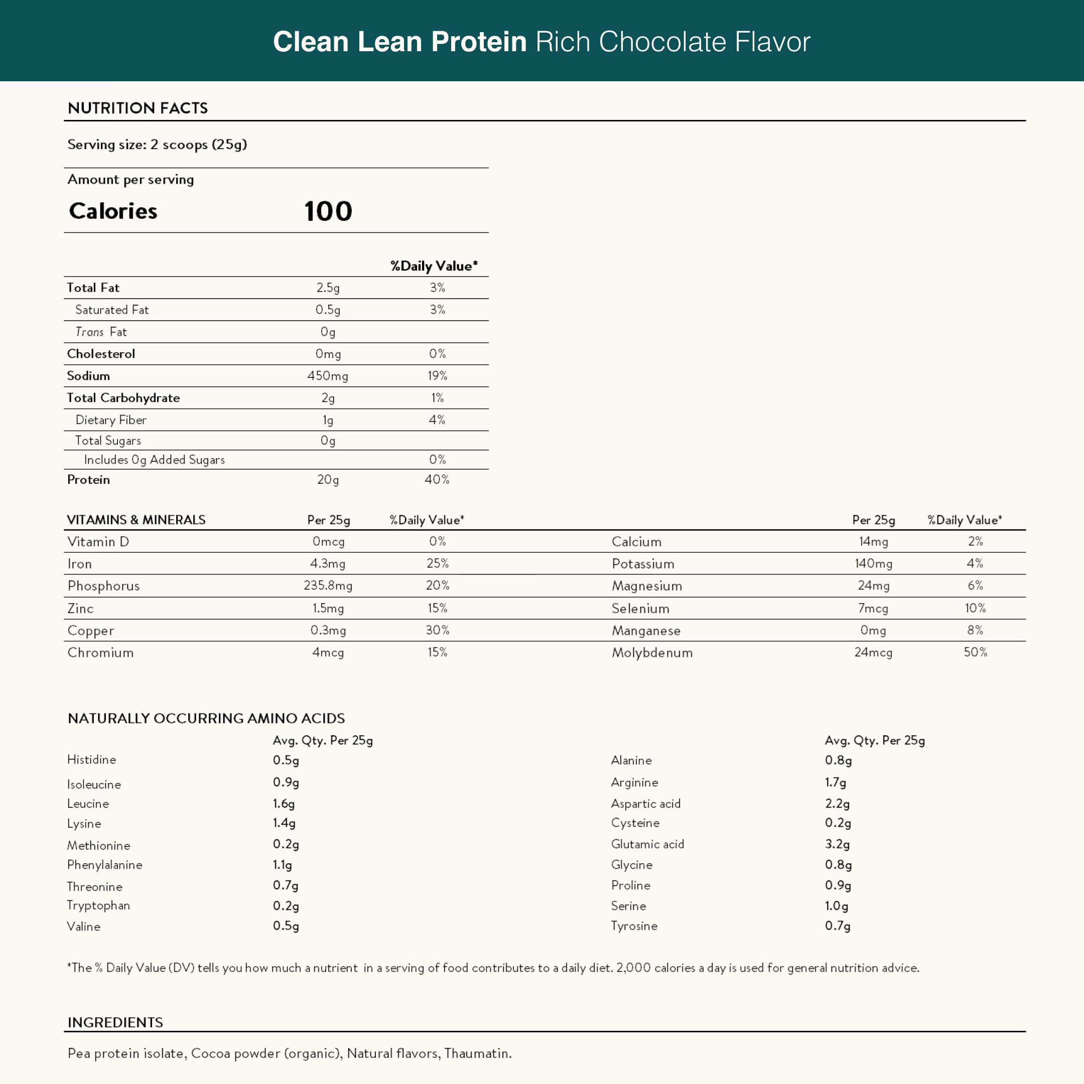 Ingredient icons for Nuzest pea protein highlighting dairy-free and gluten-free.