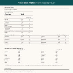 Ingredient icons for Nuzest pea protein highlighting dairy-free and gluten-free.