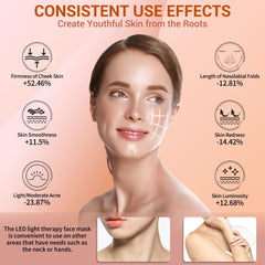 NVBOTY face mask orange 600nm mode for balanced complexion and glow
