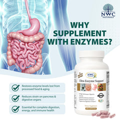 NWC Naturals Ultra-Enzyme Support capsules close-up showing plant-based enzymes for digestion.
