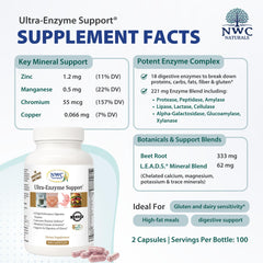 NWC Naturals Ultra-Enzyme Support packaging on store display for digestive support.