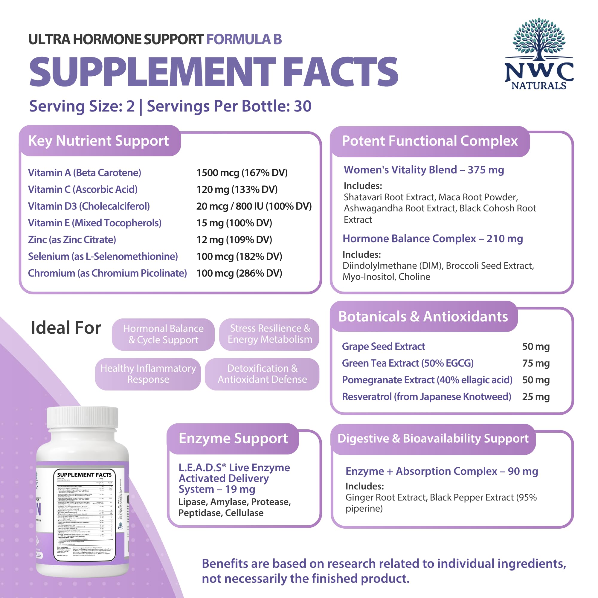 NWC Naturals Ultra-Hormone Support packaging showcasing ingredients and standards.