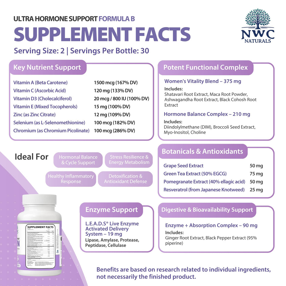 NWC Naturals Ultra-Hormone Support packaging showcasing ingredients and standards.