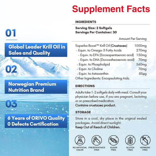 Close-up of NYO3 Krill Oil softgels, easy swallow with neutral taste