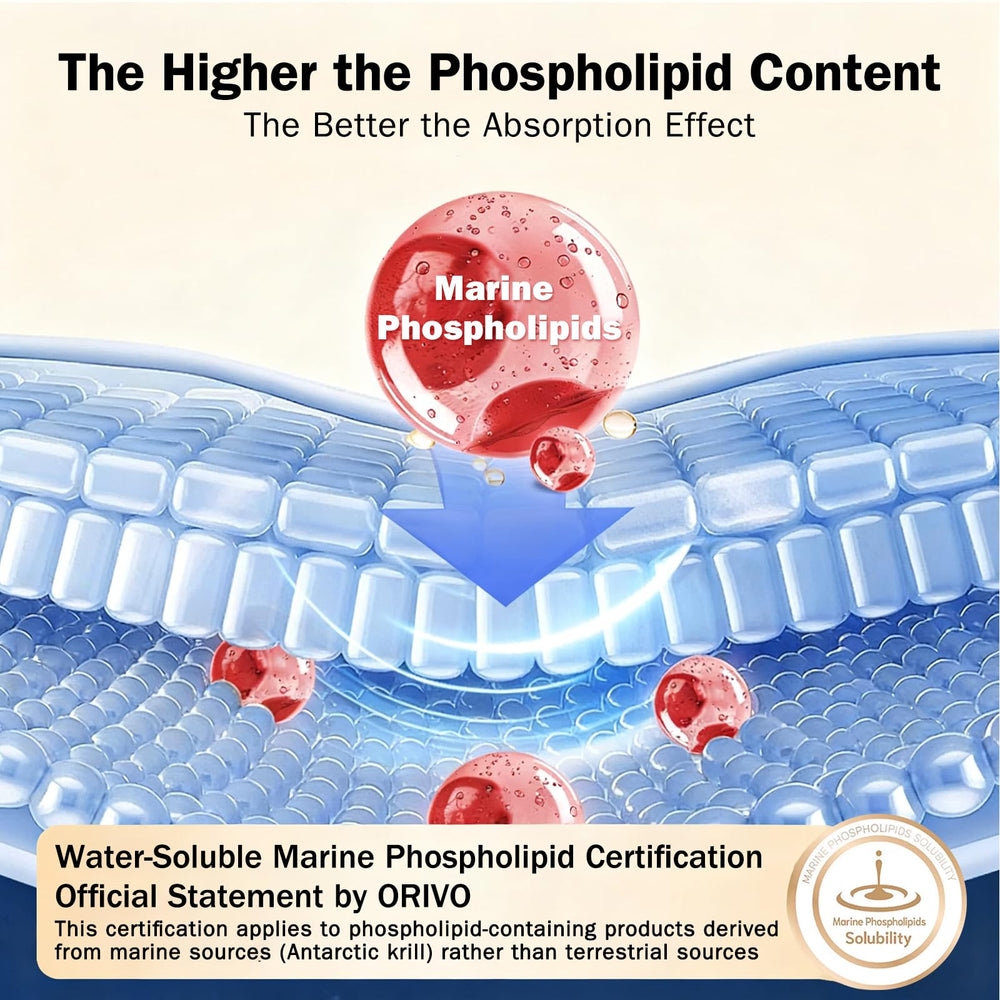 Scan the NYO3 bottle to trace krill origin and batch details