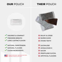 NZE Caffeine Nootropic Pouches made in USA emphasizes quality