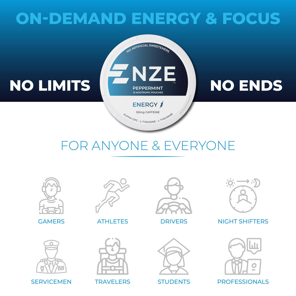 NZE Caffeine Nootropic Pouches Peppermint used during study for focus