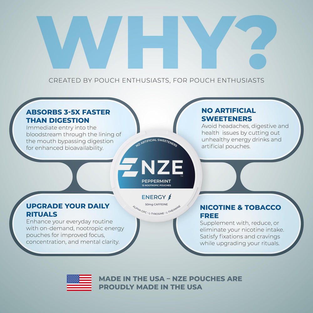 NZE Caffeine Nootropic Pouches Peppermint ingredients closeup, no sugar